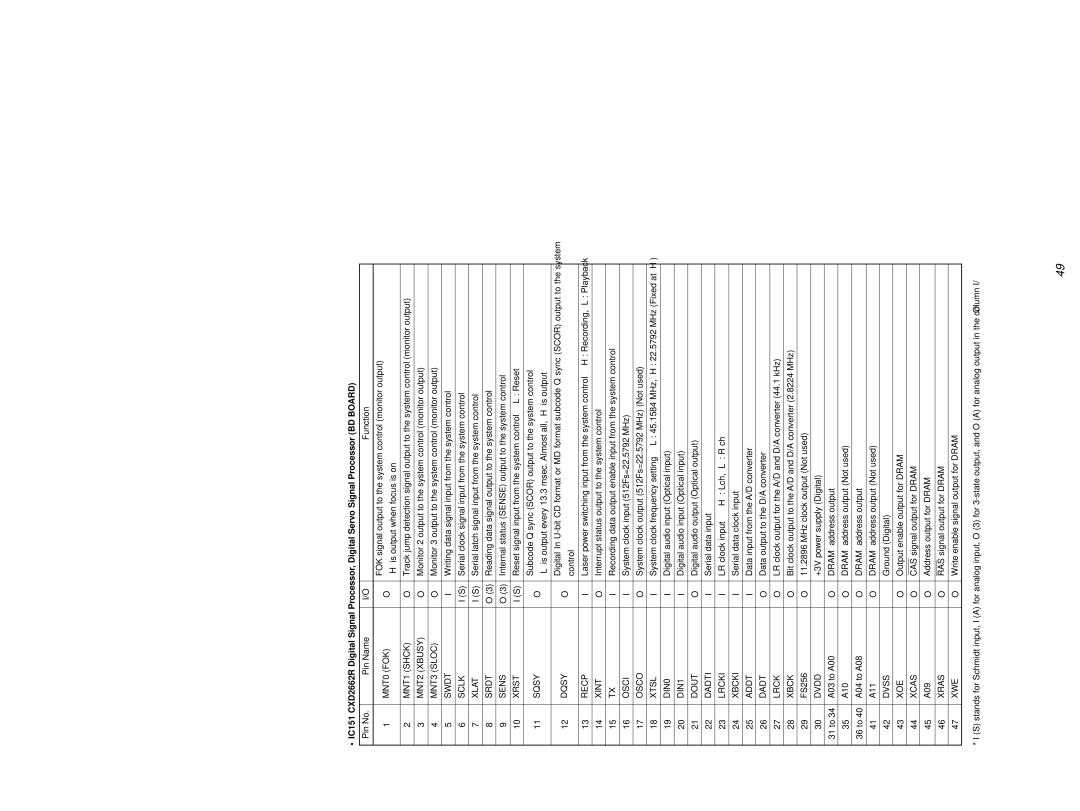 Sony MDS-JE640 specifications MNT0 FOK 