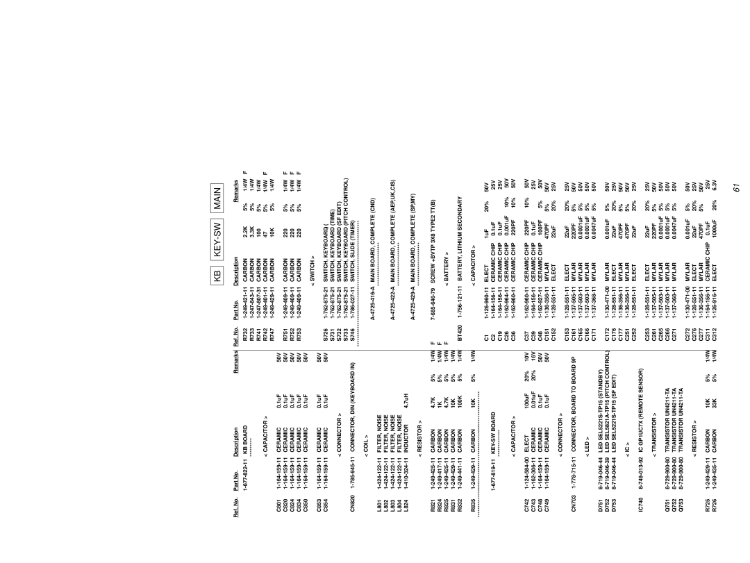 Sony MDS-JE640 specifications KEY-SW Main 