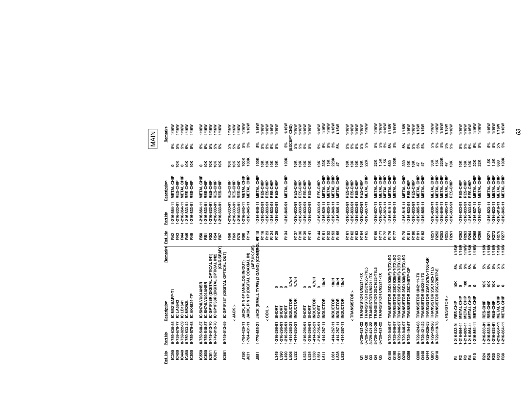 Sony MDS-JE640 specifications IC SN74LVU04ANSR, Aep,Uk,Cis, Transistor UN2211-TX, Transistor UN2111-TX 