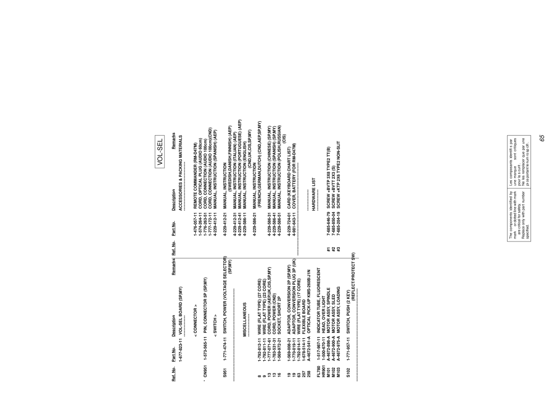 Sony MDS-JE640 specifications Vol-Sel 