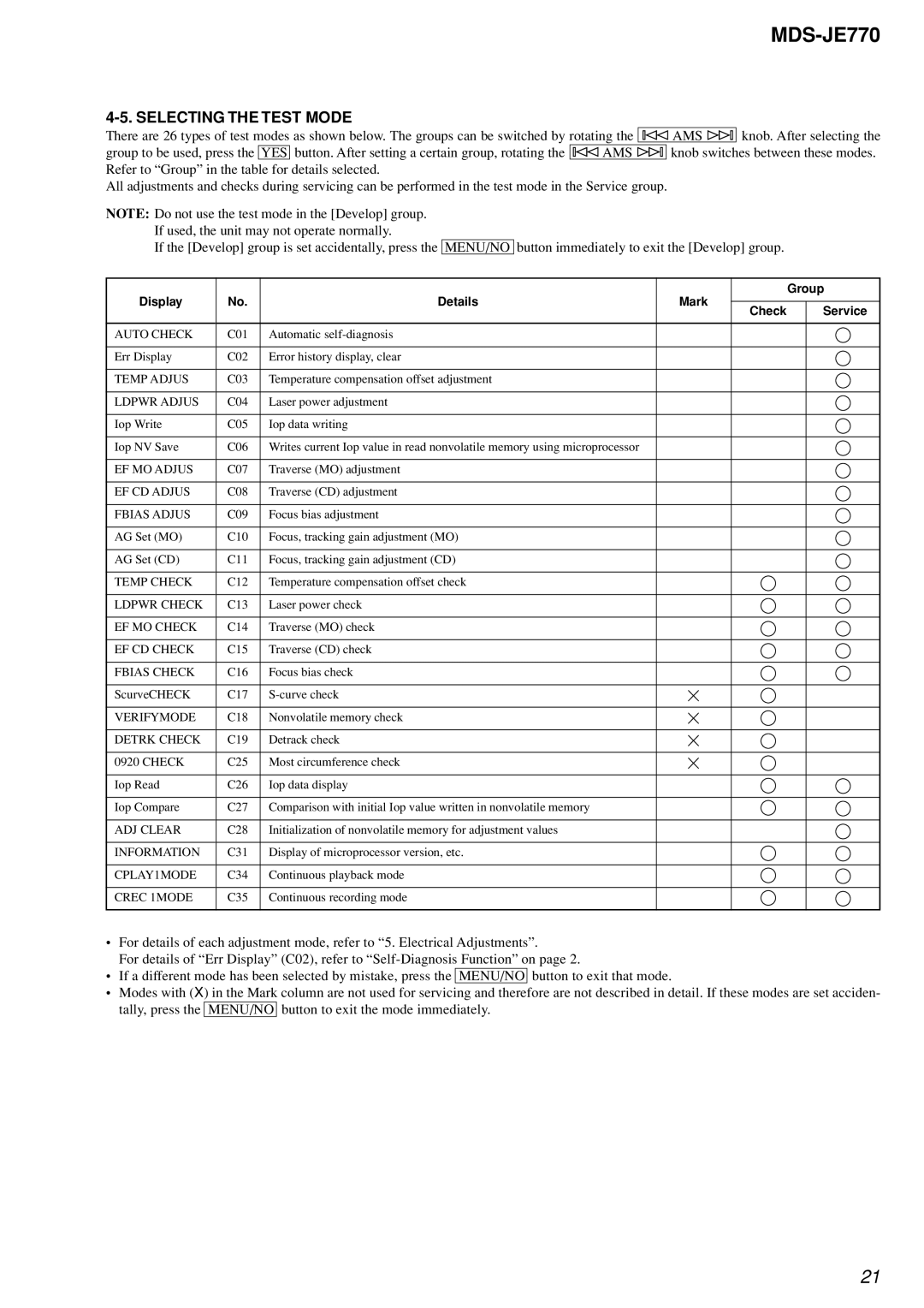 Sony MDS-JE770 specifications Selecting the Test Mode 