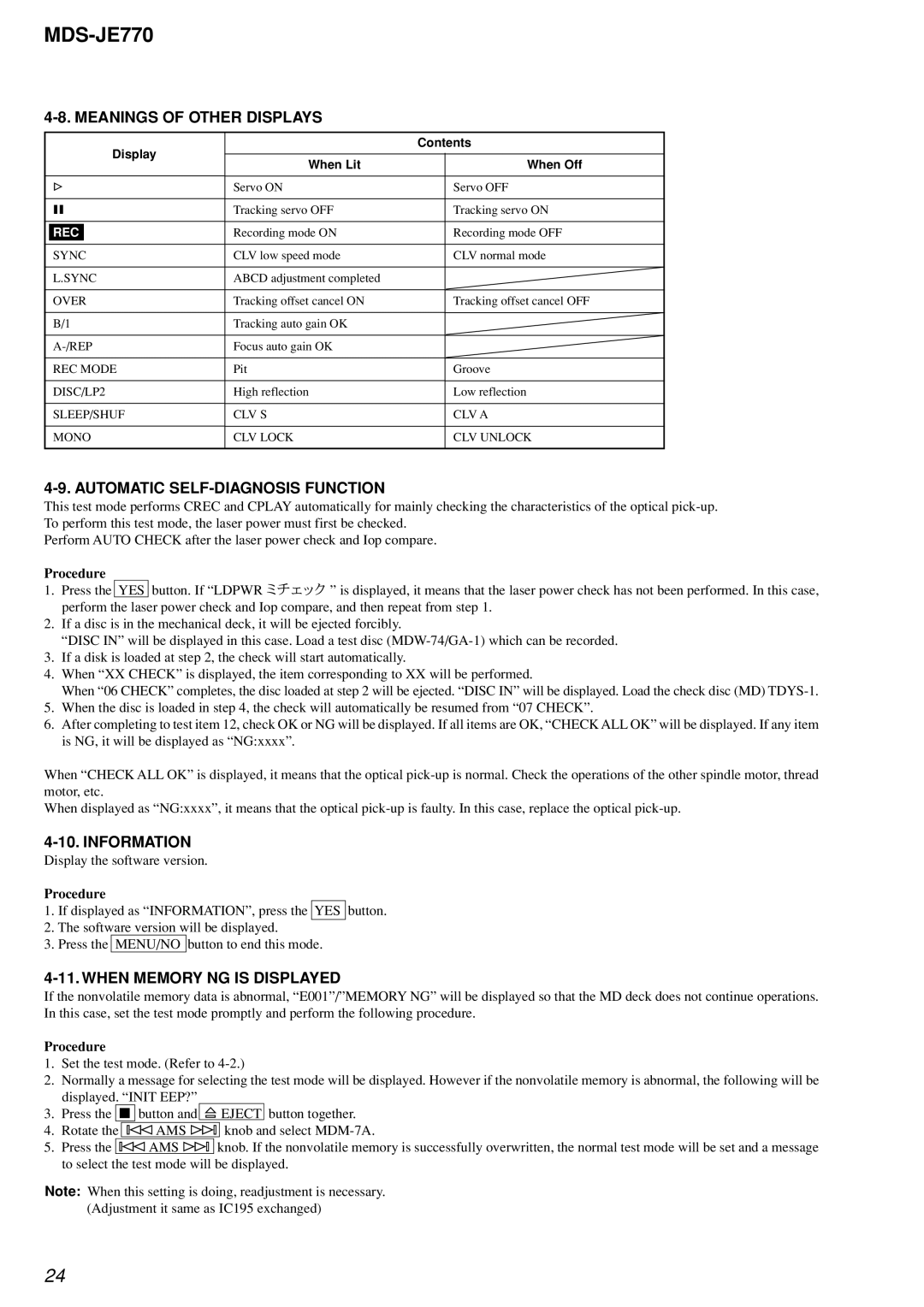 Sony MDS-JE770 Meanings of Other Displays, Automatic SELF-DIAGNOSIS Function, Information, When Memory NG is Displayed 