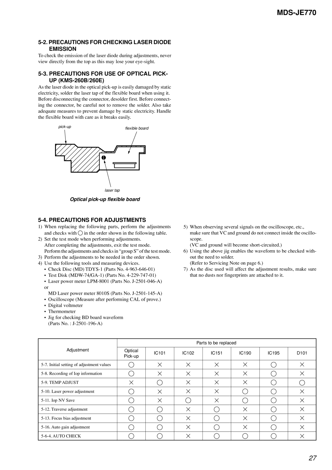 Sony MDS-JE770 Precautions for Checking Laser Diode Emission, Precautions for USE of Optical PICK- UP KMS-260B/260E 