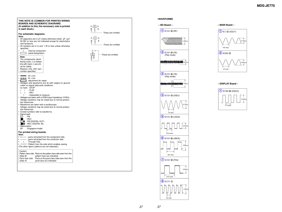 Sony MDS-JE770 specifications For schematic diagrams, For printed wiring boards, BD Board, Main Board, Display Board 