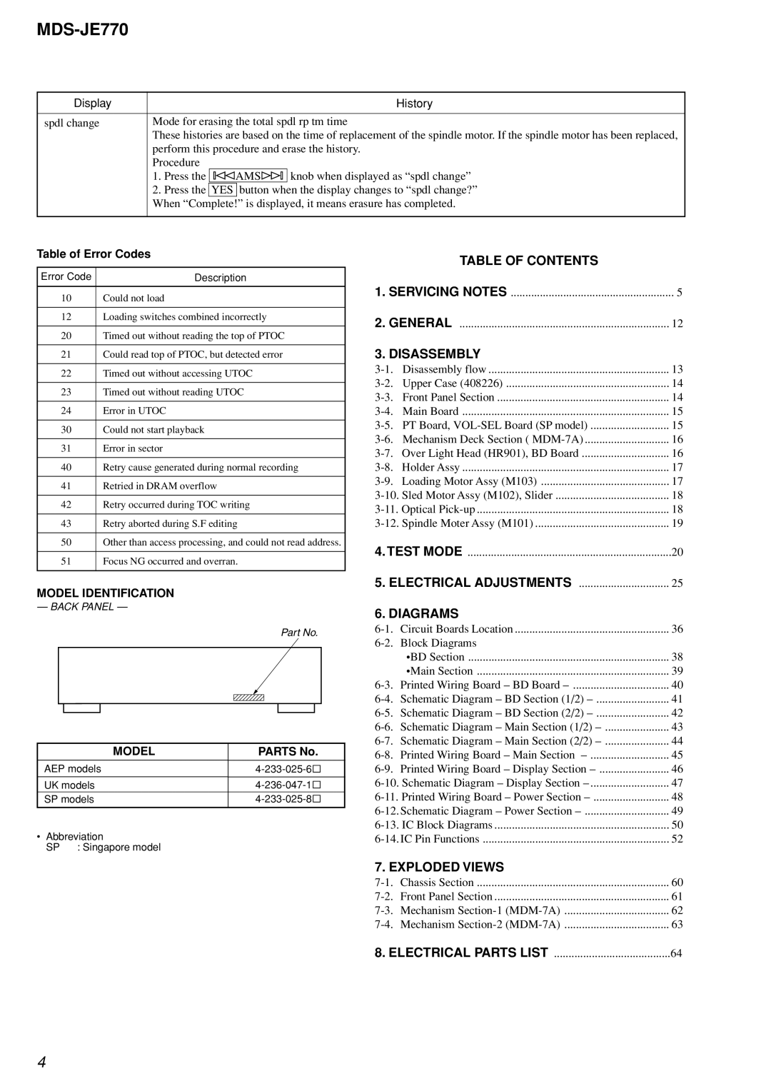 Sony MDS-JE770 specifications Table of Contents, Disassembly, Diagrams, Exploded Views 