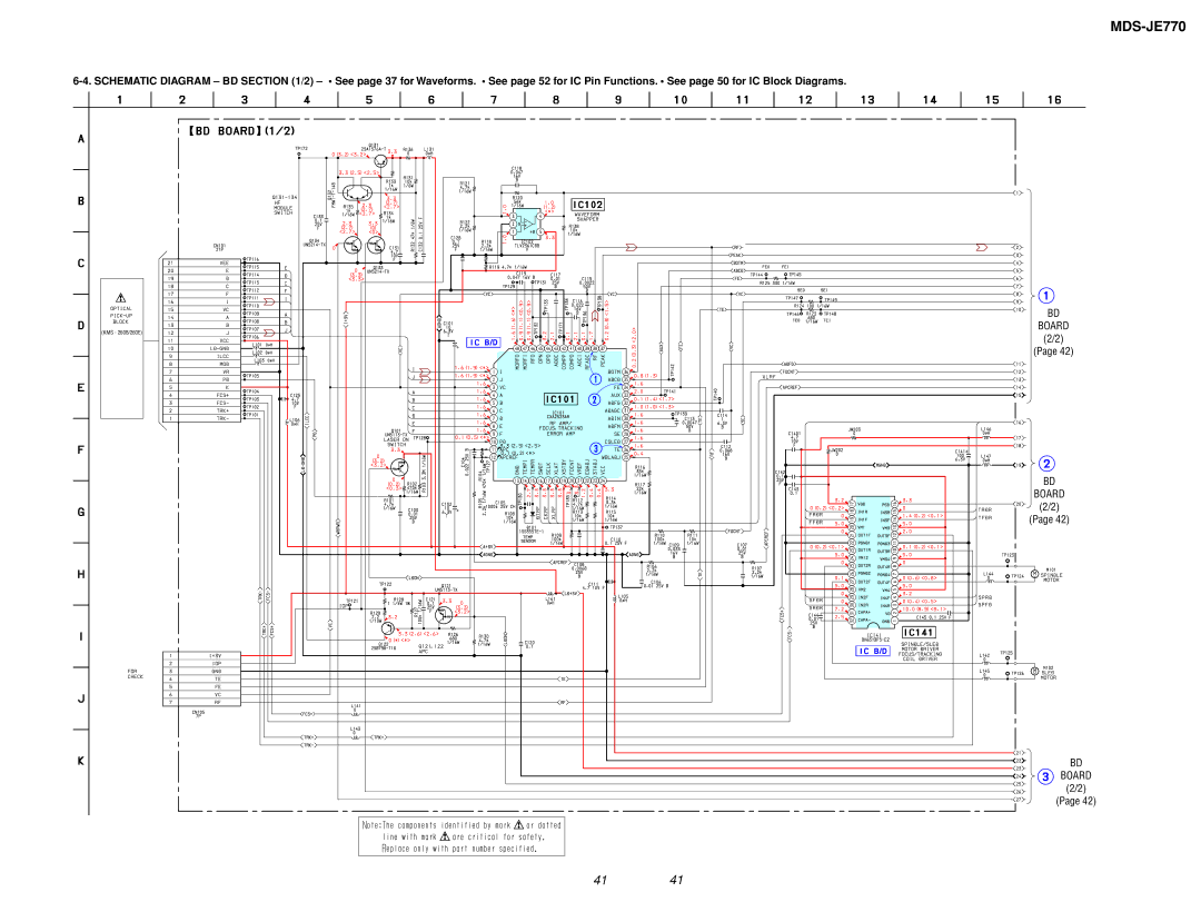 Sony MDS-JE770 specifications Board 