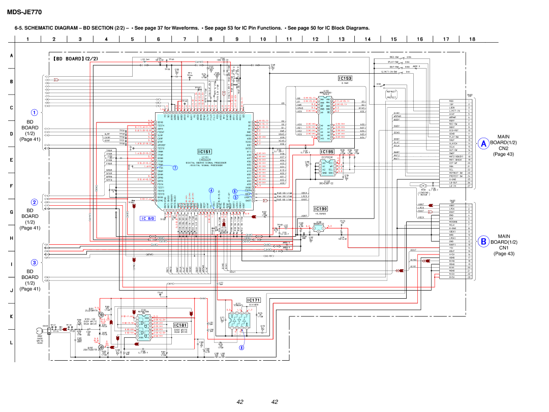 Sony MDS-JE770 specifications Board Main 