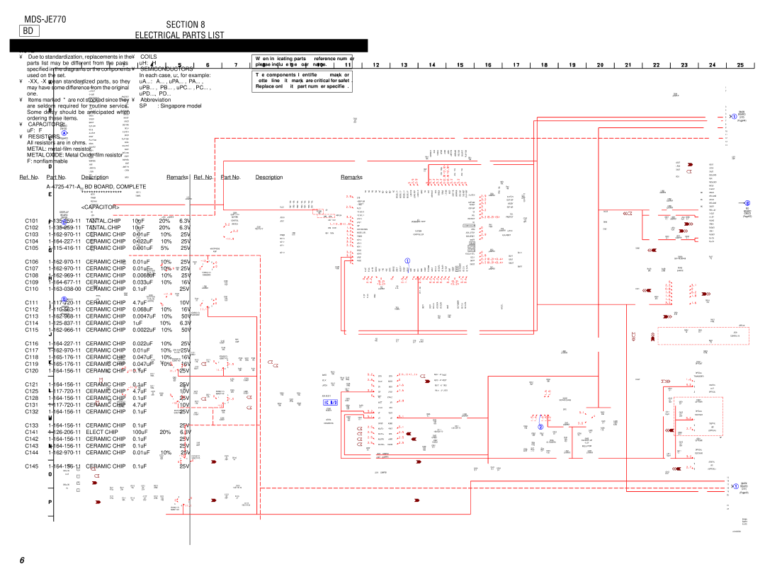 Sony specifications MDS-JE770 Section Electrical Parts List 