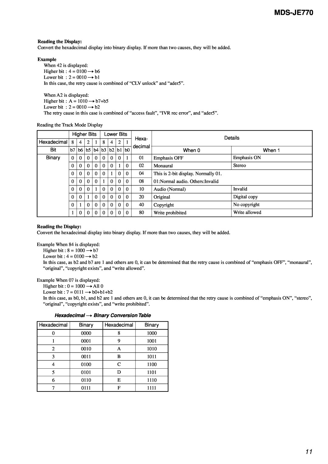 Sony MDS-JE770 specifications Reading the Display, Hexadecimal t Binary Conversion Table 