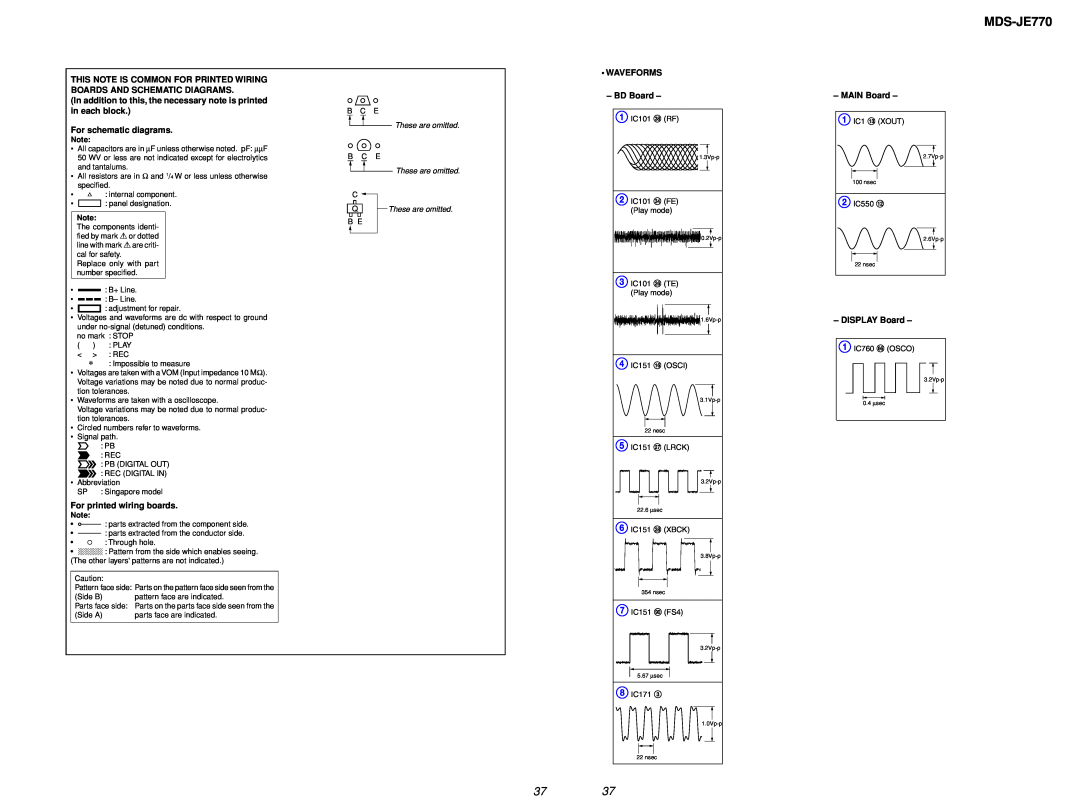 Sony MDS-JE770 For schematic diagrams, For printed wiring boards, WAVEFORMS -BD Board, MAIN Board, DISPLAY Board 