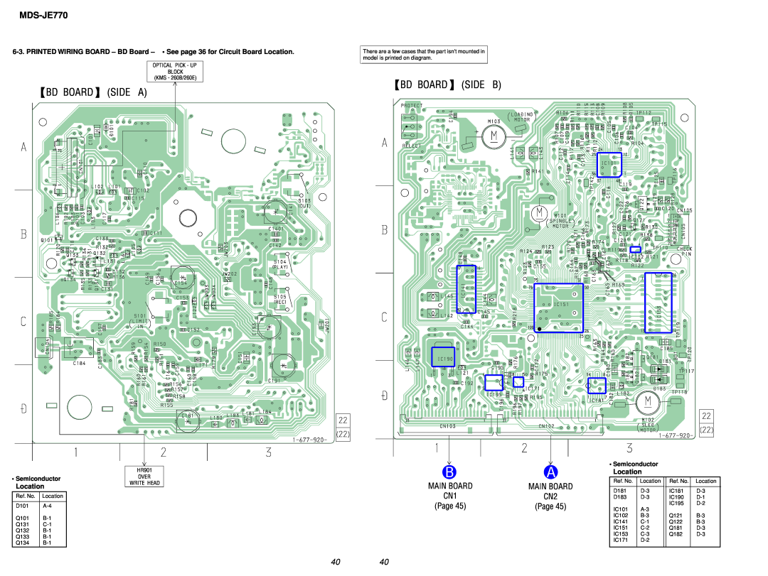 Sony MDS-JE770 specifications Location, Page, SemiconductorOVER, Bd Board Side A, Bd Board Side B, Main Board 