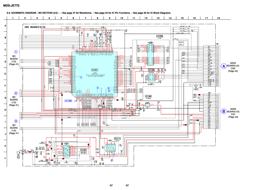 Sony MDS-JE770 specifications Board 