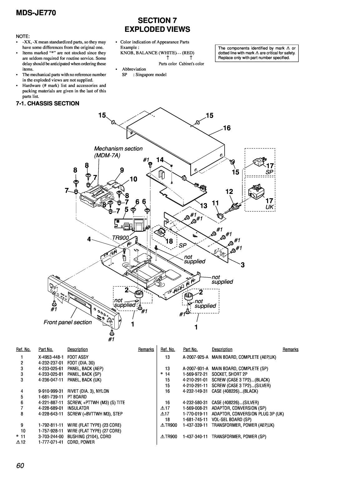 Sony MDS-JE770 specifications Section Exploded Views, Chassis Section 