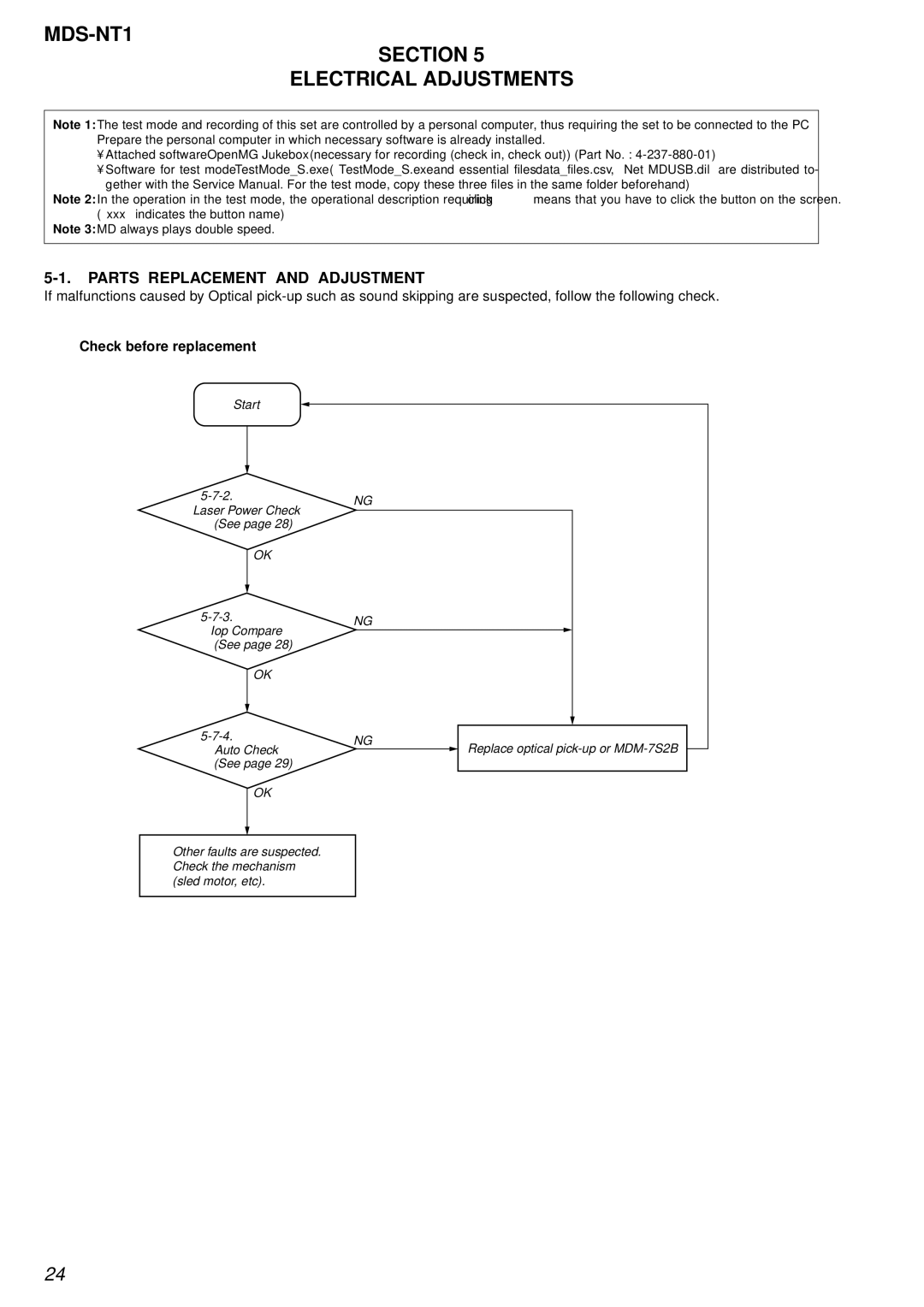 Sony service manual MDS-NT1 Section Electrical Adjustments, Parts Replacement and Adjustment, Check before replacement 