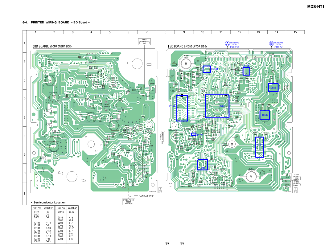 Sony MDS-NT1 service manual Printed Wiring Board BD Board, Semiconductor Location 