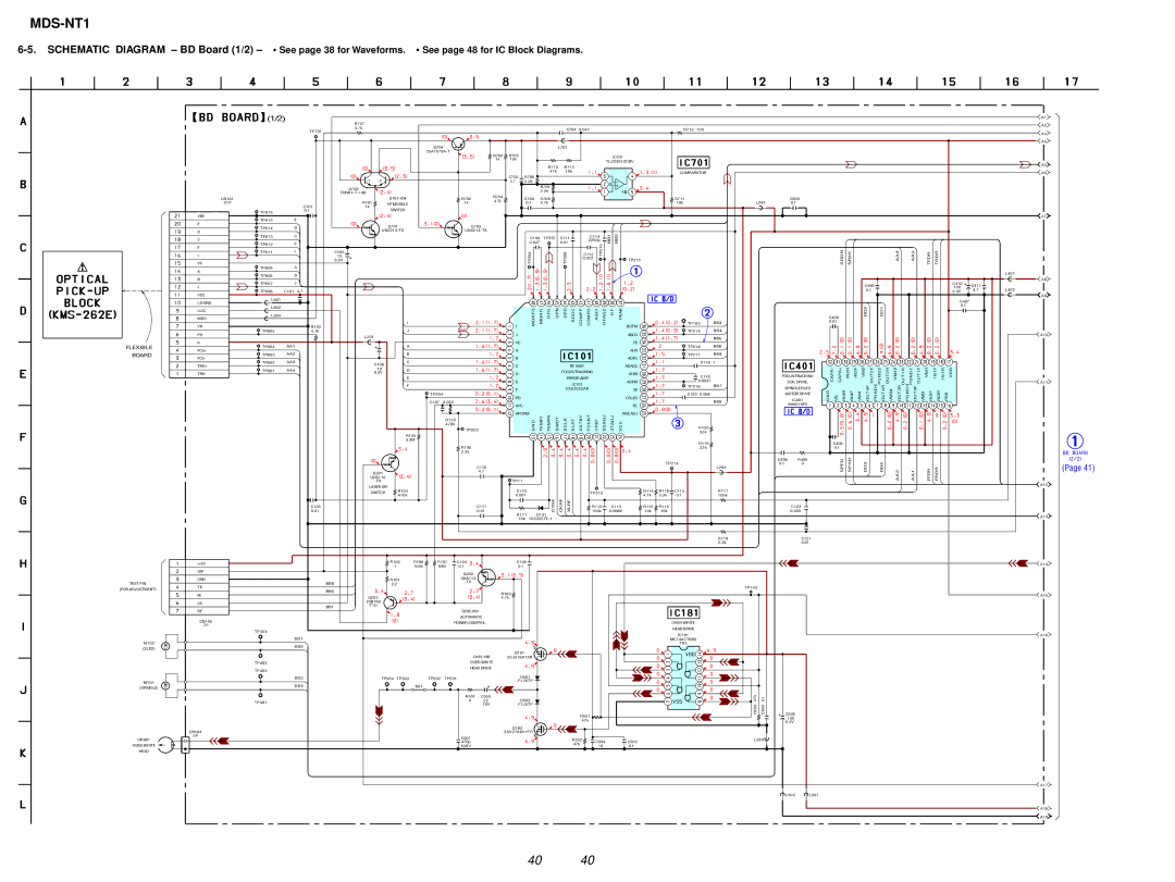 Sony MDS-NT1 service manual 4AA 3AA 