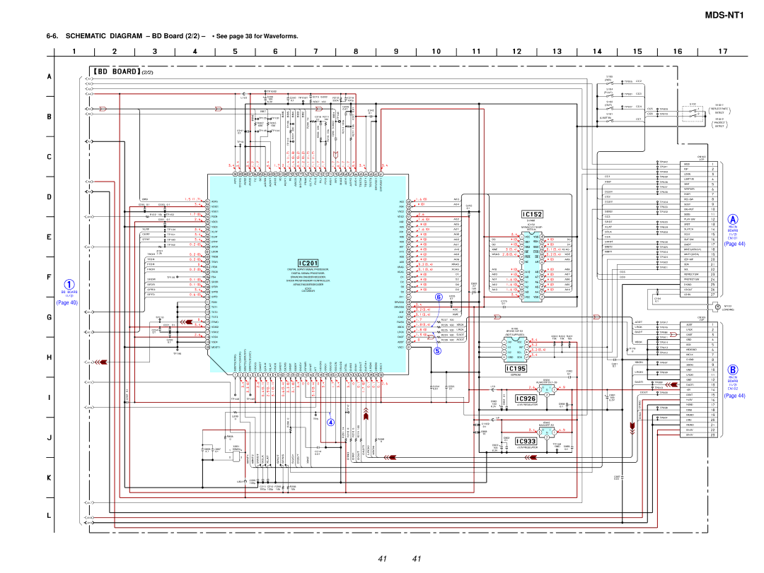 Sony MDS-NT1 service manual Schematic Diagram BD Board 2/2 See page 38 for Waveforms, B3B 2BB 