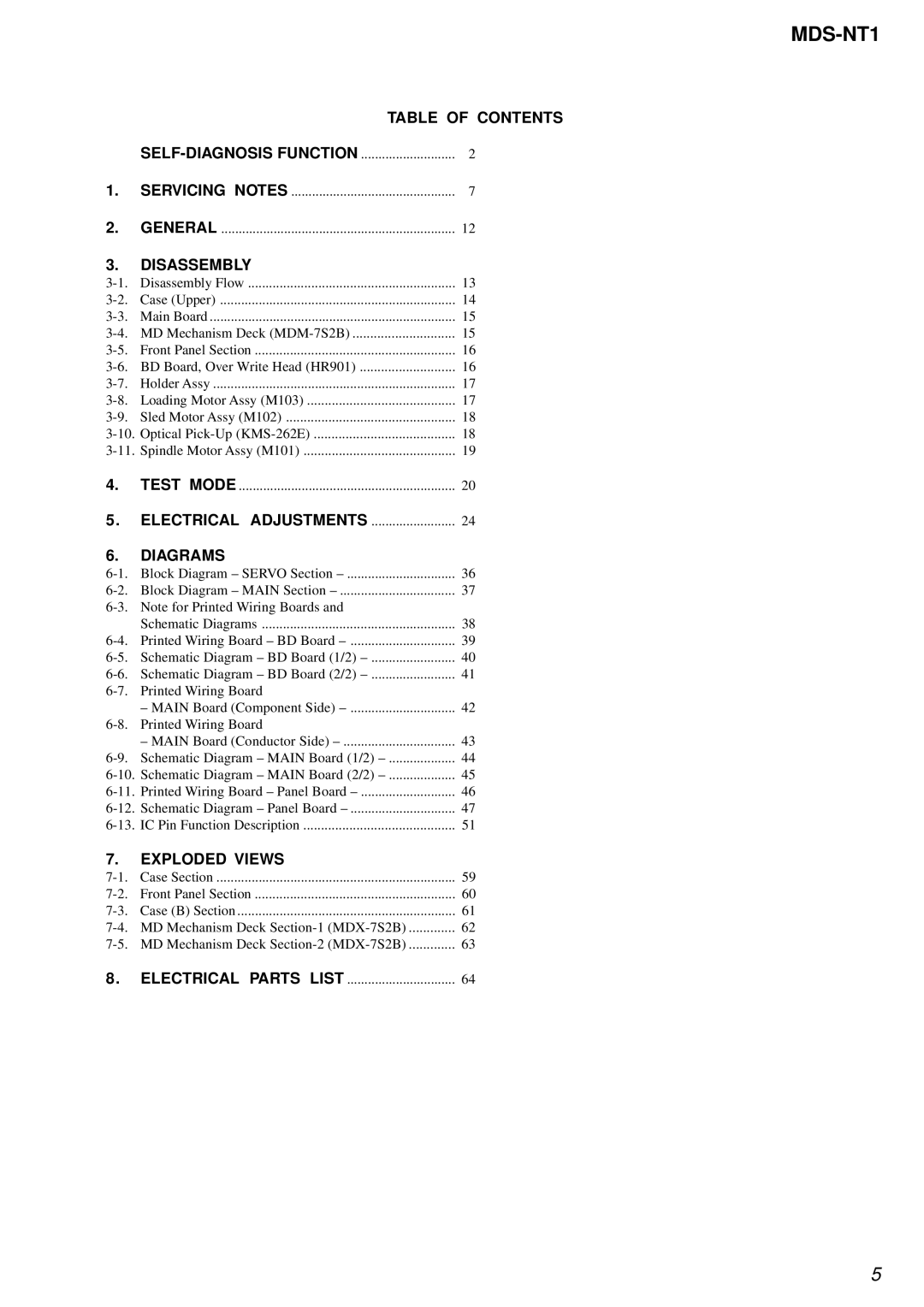 Sony MDS-NT1 service manual Table of Contents, SELF-DIAGNOSIS Function, Disassembly, Diagrams, Exploded Views 