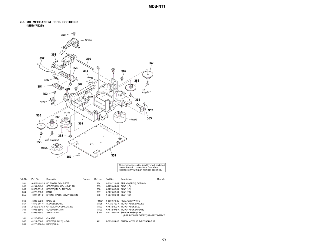 Sony MDS-NT1 service manual 358 357 360 356, 364, 355 354 362 359 352, 367, 362 368, 353 352 365, 366 361 353, 353 351 