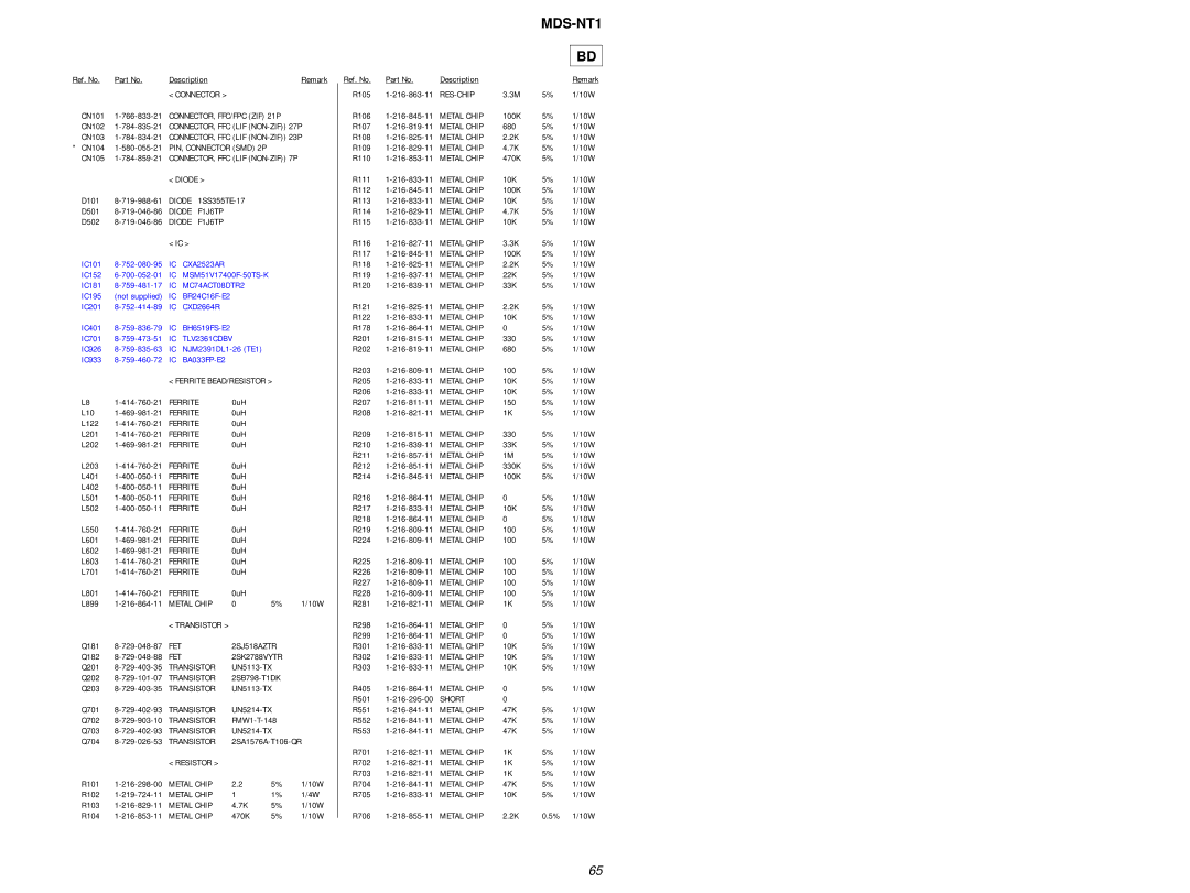 Sony MDS-NT1 service manual Diode 