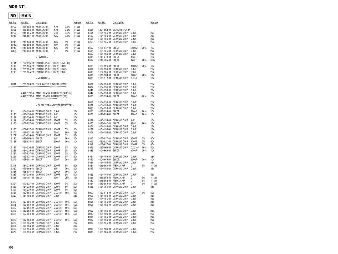 Sony service manual MDS-NT1 Main, Switch 