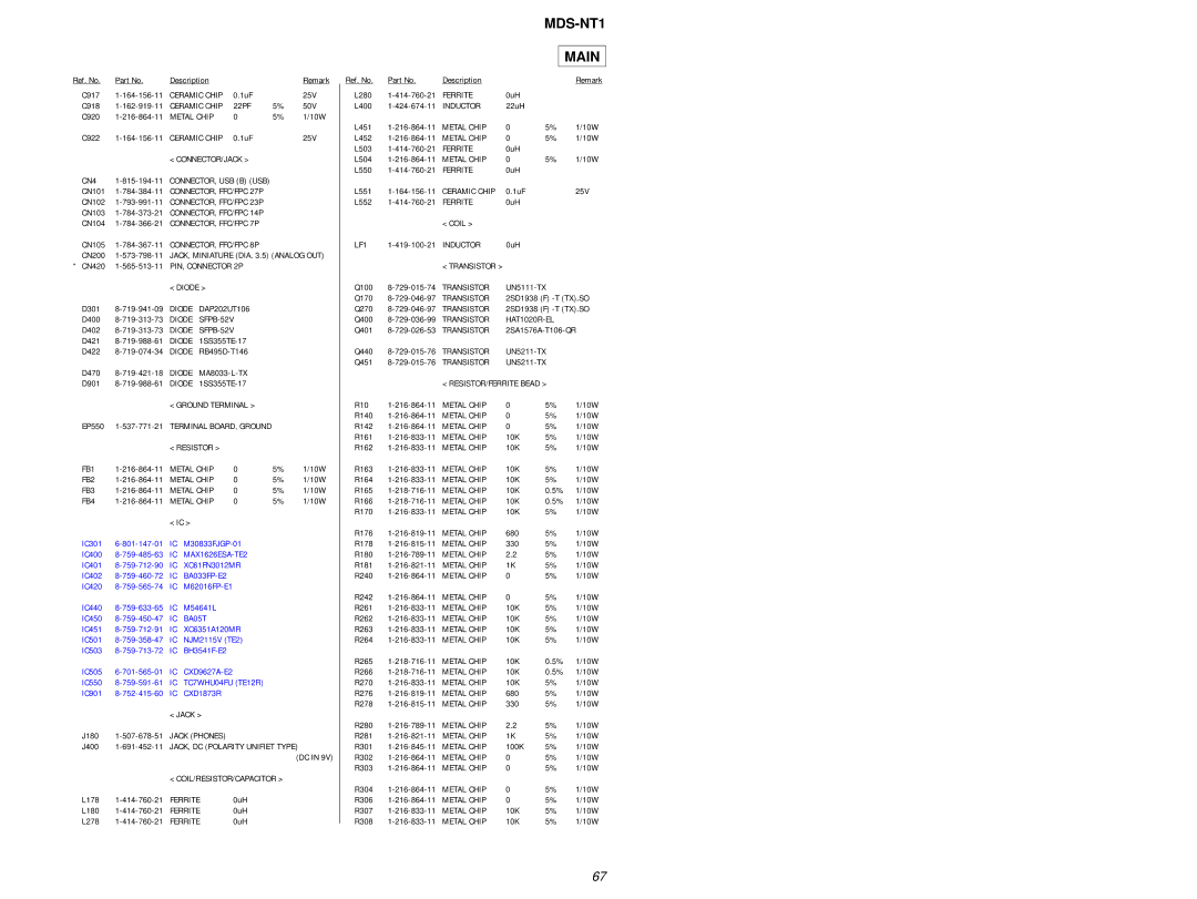 Sony MDS-NT1 service manual FB1 