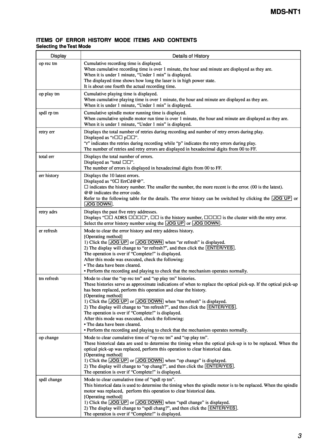 Sony MDS-NT1 service manual Items Of Error History Mode Items And Contents, Jog Down, Selecting the Test Mode 