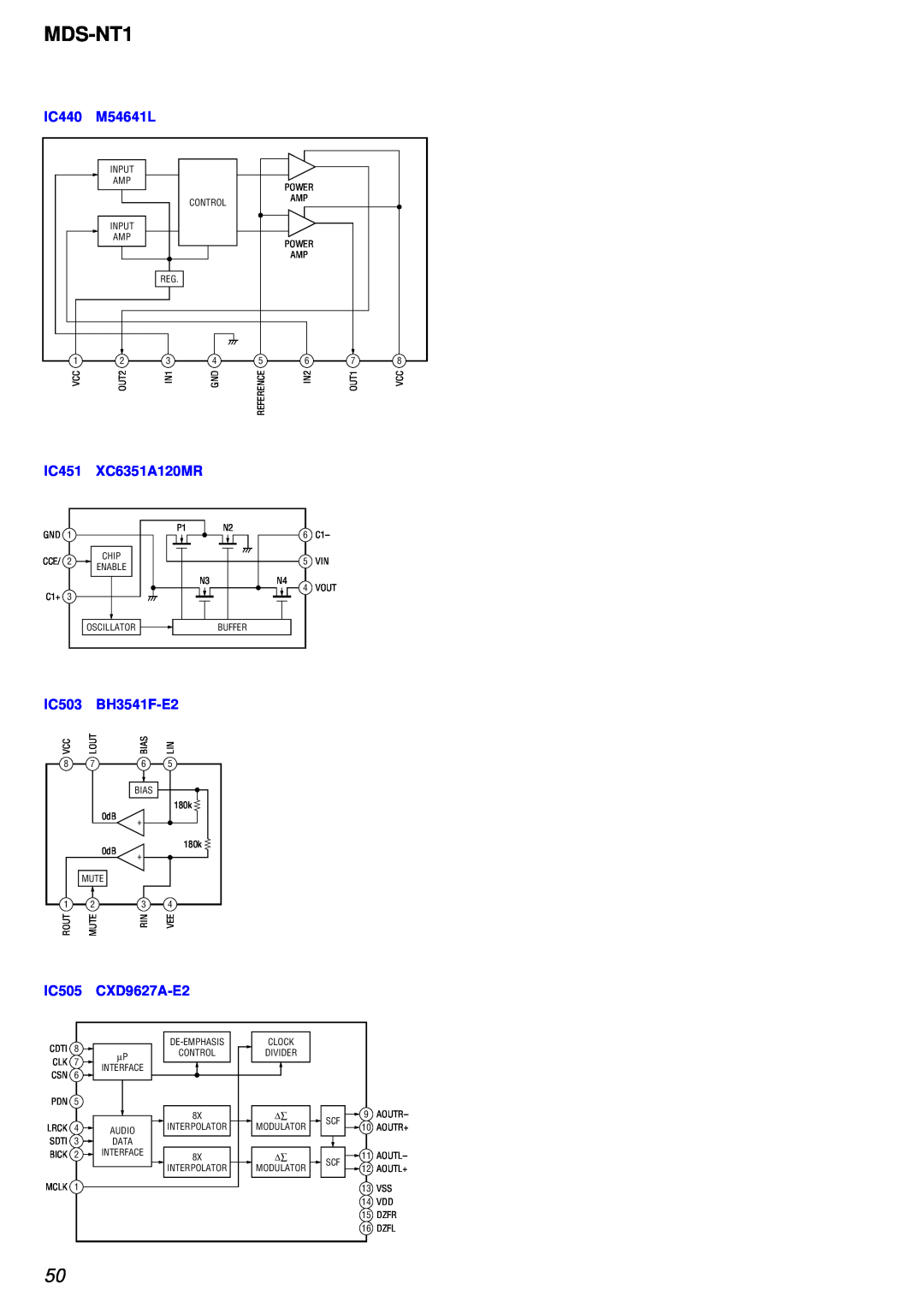 Sony MDS-NT1 service manual IC440, M54641L, IC451, XC6351A120MR, IC503, BH3541F-E2, IC505, CXD9627A-E2 