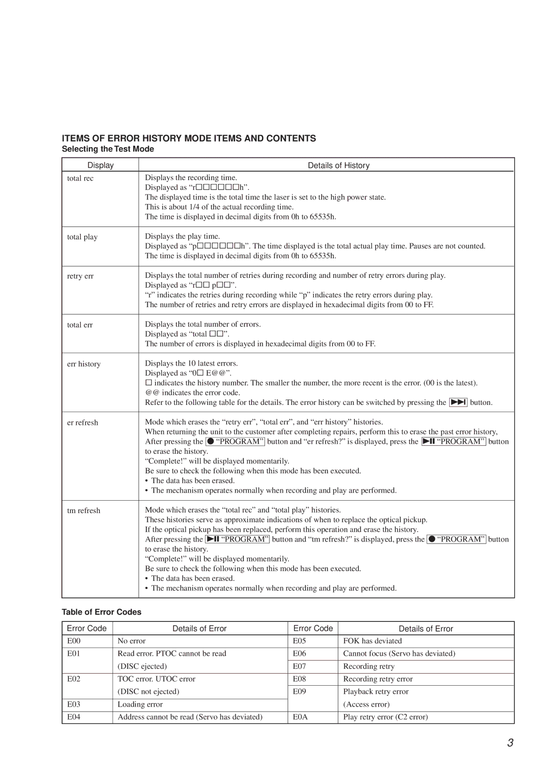 Sony MDS-PC2 service manual Items of Error History Mode Items and Contents 