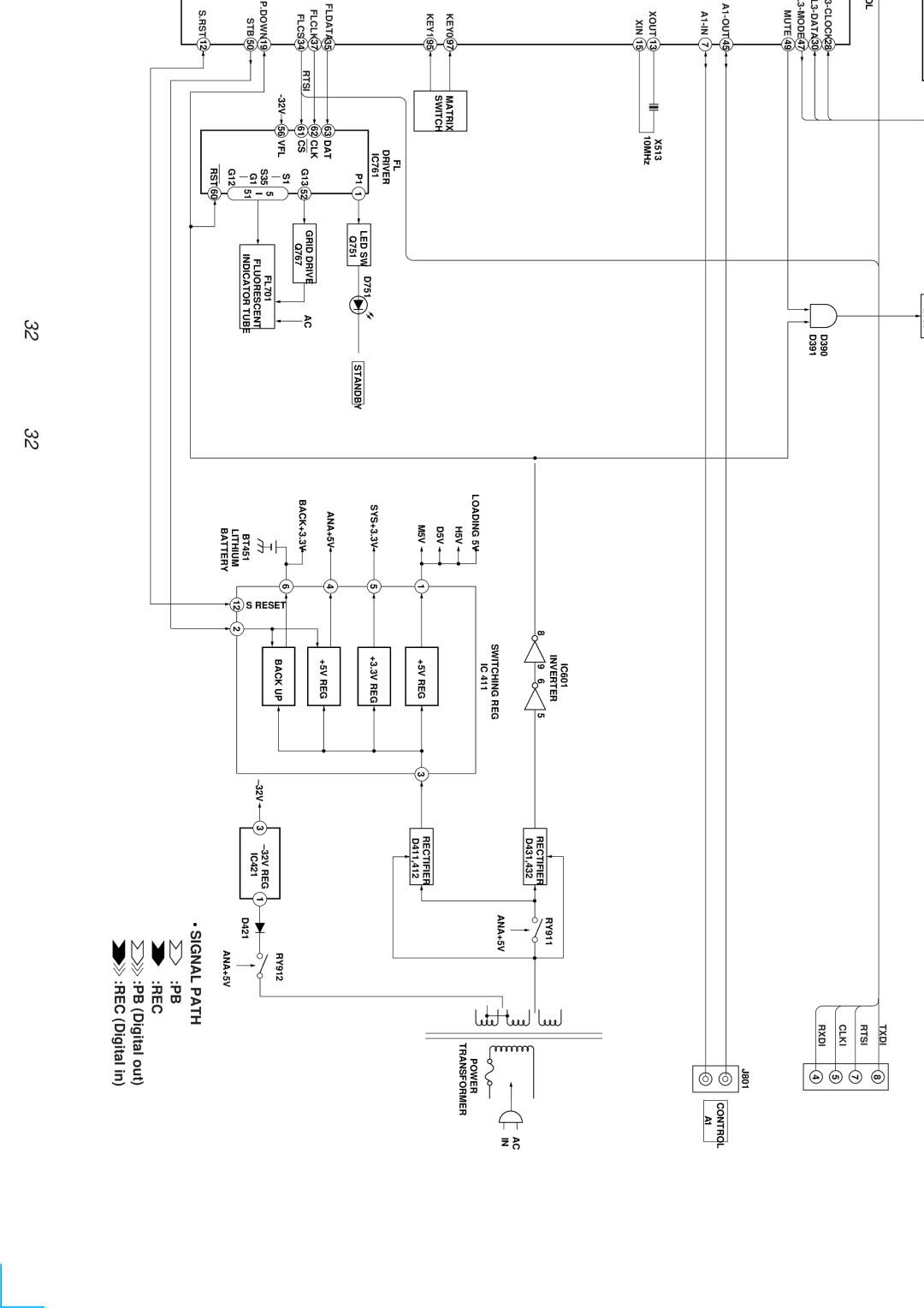 Sony MDS-PC2 service manual Main Section, Ld-Lovo 