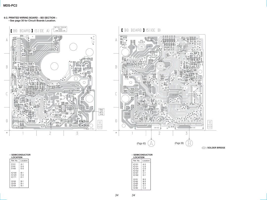 Sony MDS-PC2 service manual Printed Wiring Board BD Section, See page 30 for Circuit Boards Location 