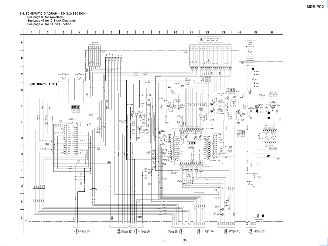 Sony MDS-PC2 service manual Schematic Diagram BD 1/2 Section 