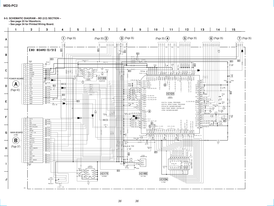 Sony MDS-PC2 service manual Schematic Diagram BD 2/2 Section 