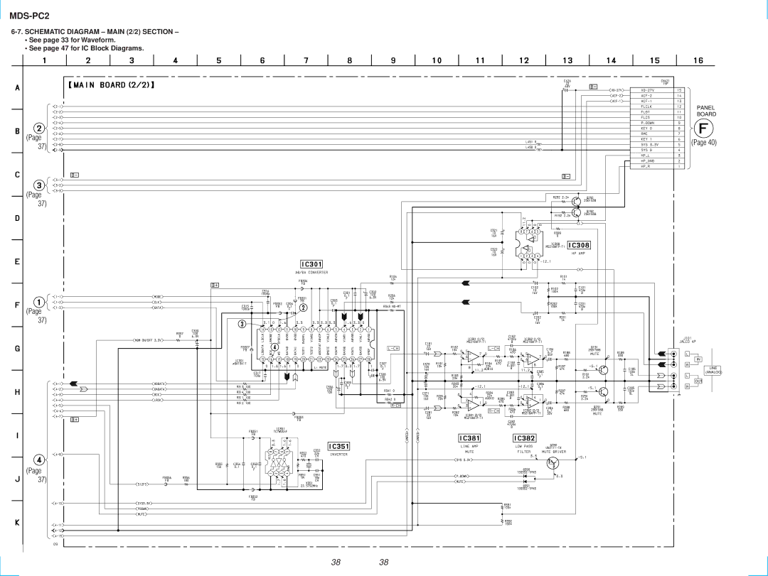 Sony MDS-PC2 service manual Schematic Diagram Main 2/2 Section, Panel, Board 