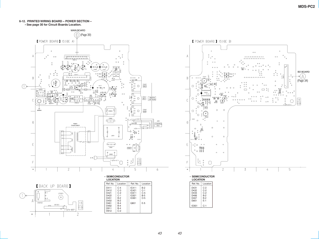 Sony MDS-PC2 service manual Printed Wiring Board Power Section, Main Board BD Board 