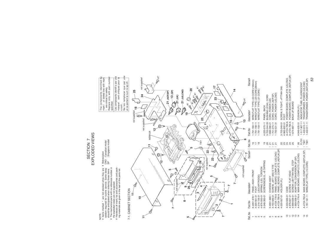 Sony MDS-PC2 service manual Section Exploded Views, Cabinet Section, CORD, Power UK 