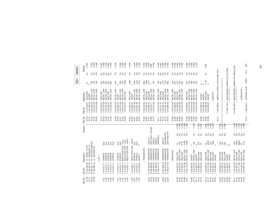 Sony MDS-PC2 service manual Main 