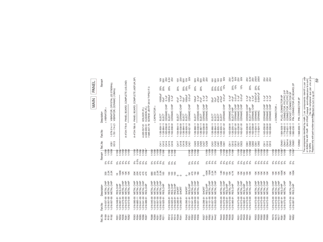 Sony MDS-PC2 service manual Main Panel, Vibrator, Ceramic, PLUG, Connector 6P, PIN, Connector 2P 