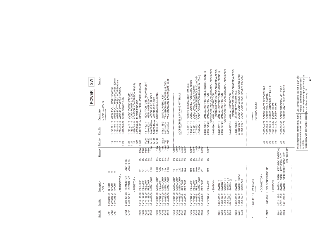 Sony MDS-PC2 service manual Power SW 