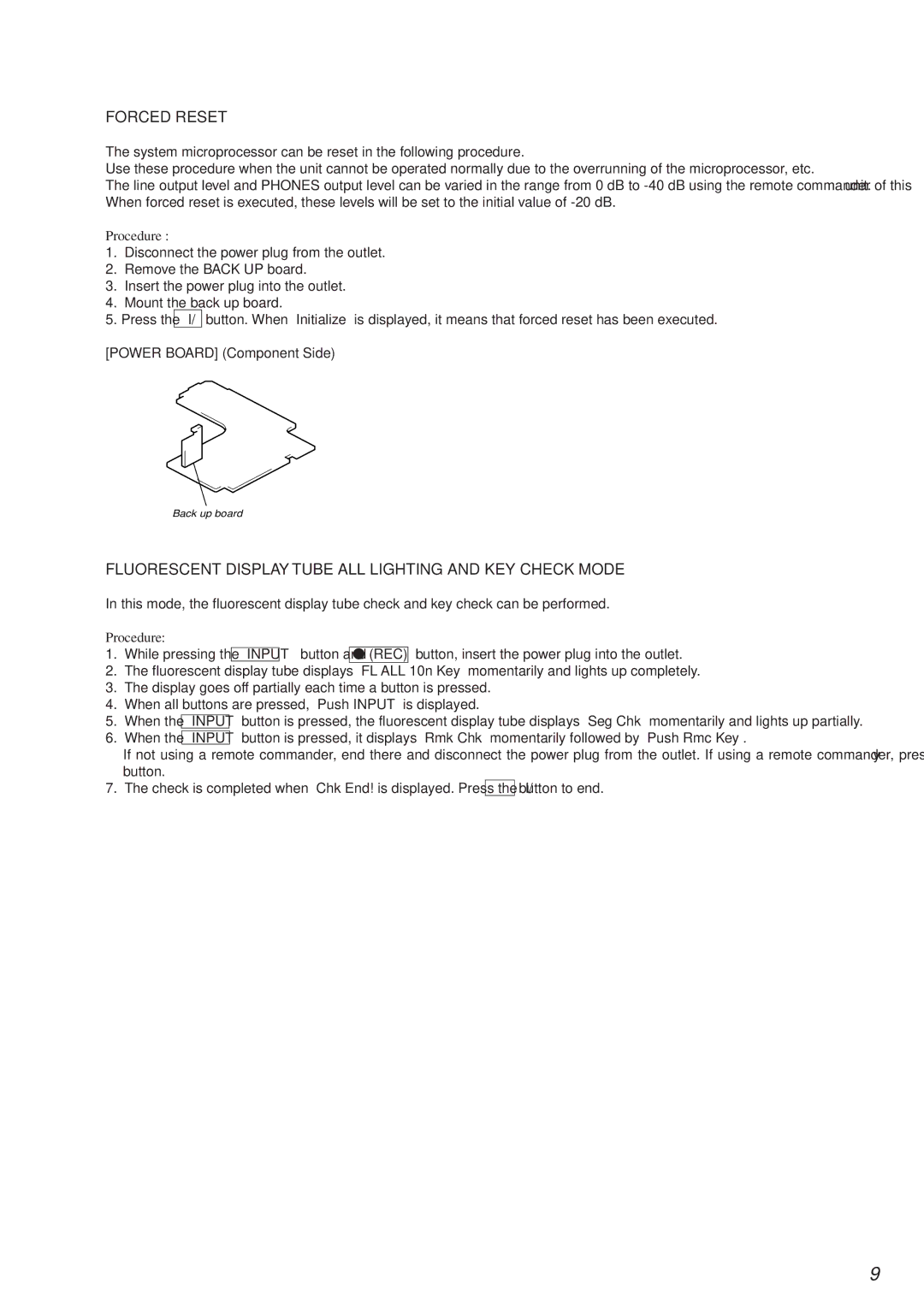 Sony MDS-PC2 Forced Reset, Fluorescent Display Tube ALL Lighting and KEY Check Mode, Power Board Component Side 