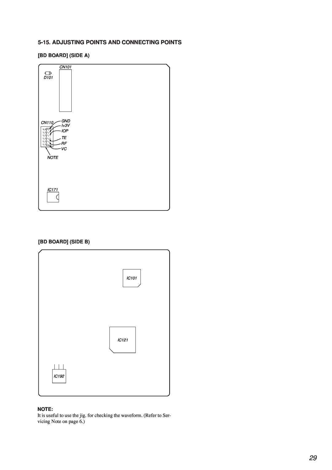 Sony MDS-PC2 service manual Adjusting Points And Connecting Points, Bd Board Side A, Bd Board Side B 