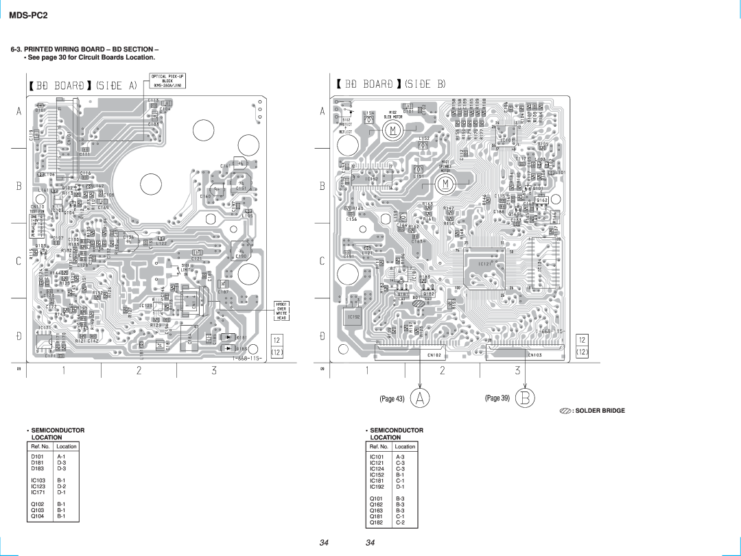 Sony MDS-PC2 Printed Wiring Board - Bd Section, See page 30 for Circuit Boards Location, Semiconductor Location, Page 