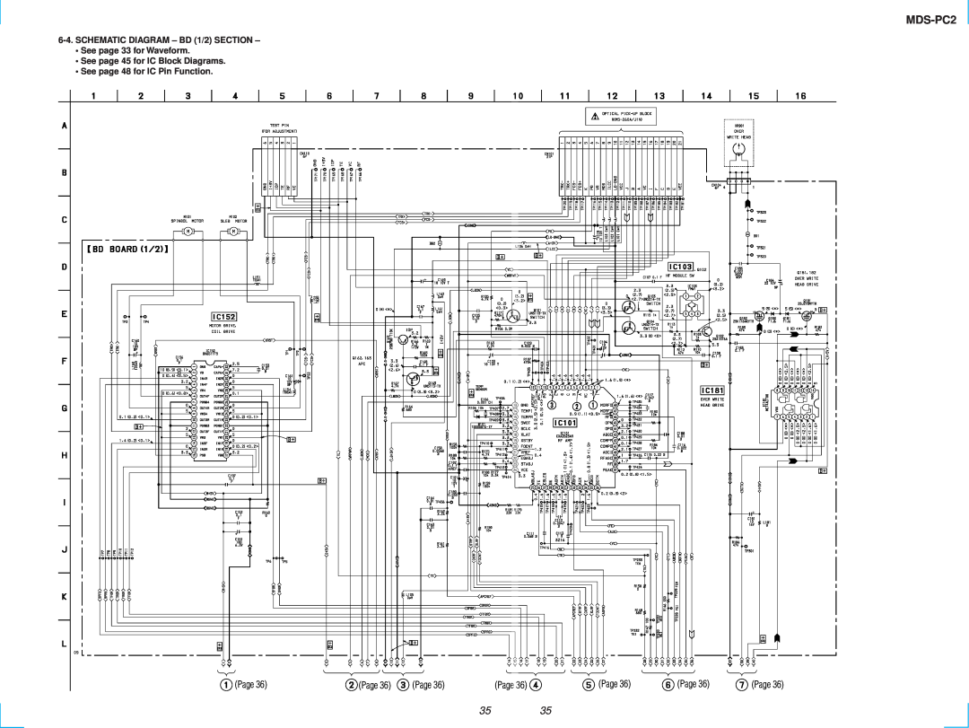 Sony MDS-PC2 SCHEMATIC DIAGRAM - BD 1/2 SECTION, See page 33 for Waveform, See page 45 for IC Block Diagrams, Page 