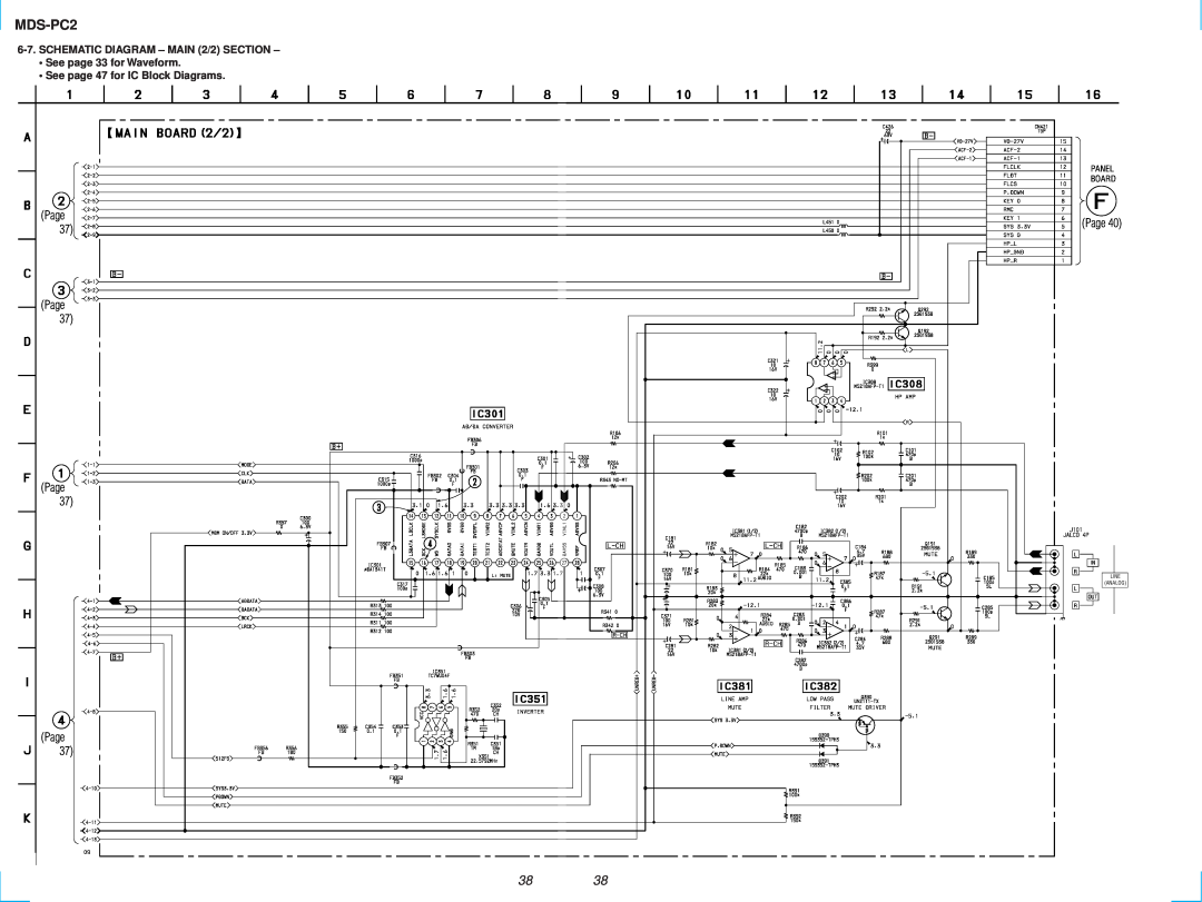 Sony MDS-PC2 SCHEMATIC DIAGRAM - MAIN 2/2 SECTION, See page 47 for IC Block Diagrams, Page, See page 33 for Waveform 