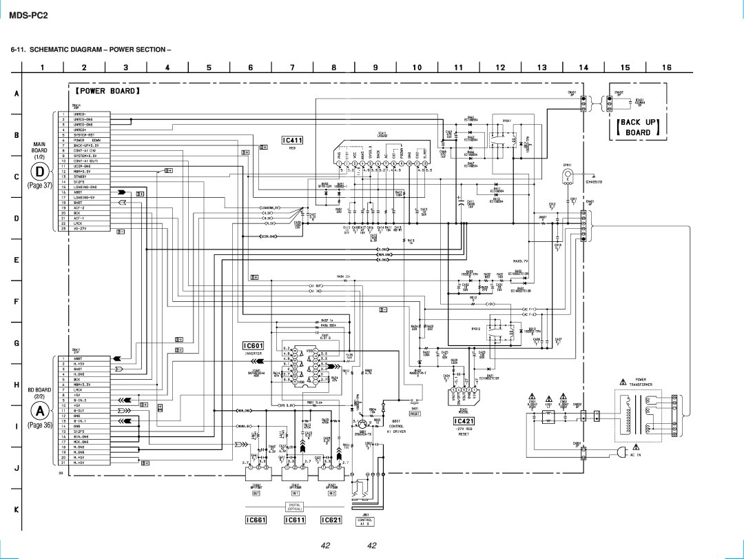 Sony MDS-PC2 service manual Schematic Diagram - Power Section, Main, Digital, Optical 