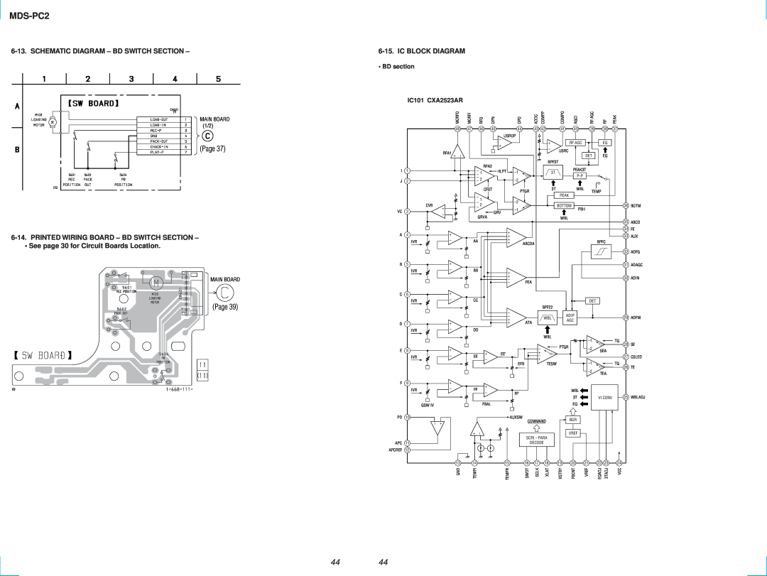 Sony MDS-PC2 Schematic Diagram - Bd Switch Section, Ic Block Diagram, Printed Wiring Board - Bd Switch Section, BD section 