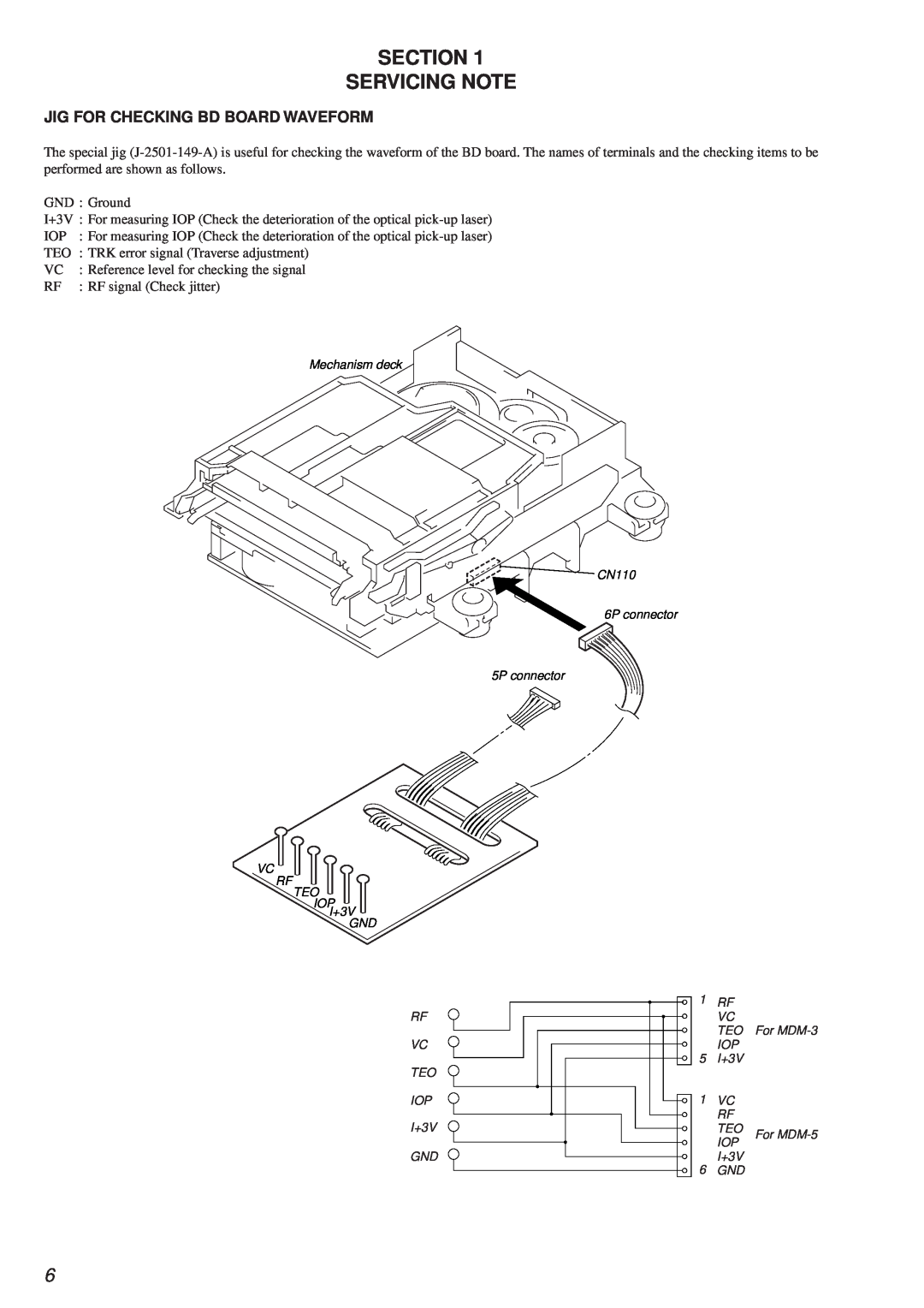 Sony MDS-PC2 service manual Section Servicing Note, Jig For Checking Bd Board Waveform 