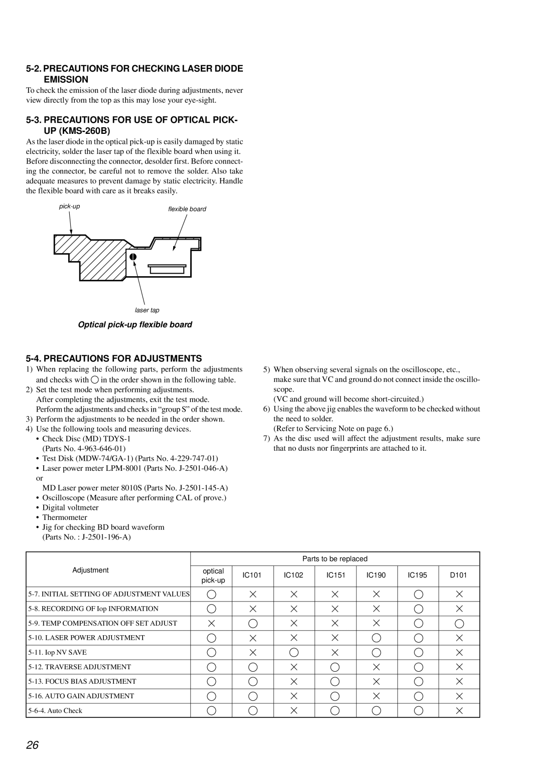 Sony MDS-PC3 specifications Precautions for Checking Laser Diode Emission, Precautions for USE of Optical PICK- UP KMS-260B 