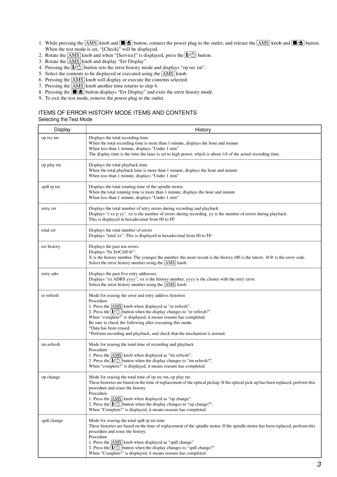 Sony MDS-PC3 specifications Items of Error History Mode Items and Contents 