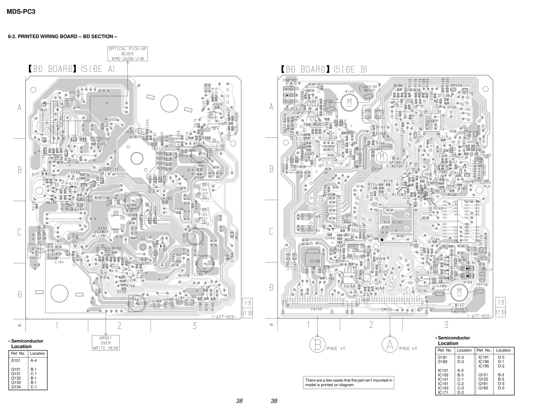 Sony MDS-PC3 specifications Printed Wiring Board BD Section, Semiconductor 